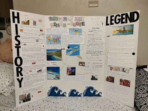 Display board, country presentation Epq Presentation Board, Trifold Presentation Board Ideas, Country Poster Board Ideas, Country Presentation Ideas, Presentation Board Ideas, Visual Aids Ideas For Presentations, Poster Board Design, Display Board Design, Board Presentation