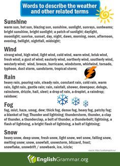 Words To Describe Weather, How To Describe Places In Writing, How To Describe Weather In Writing, Describing Weather Writing, Weather Description Writing, Words To Describe Scenery, How To Describe Setting In Writing, Words To Describe People, Ielts Vocabulary