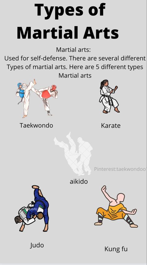 Martial Arts Training Equipment, Types Of Martial Arts, Wing Chun Martial Arts, Karate Moves, Taekwondo Training, Self Defence Training, Kung Fu Martial Arts, Biology Facts, Hand To Hand Combat