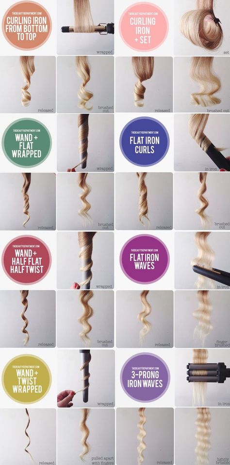 Curl Your Hair, Types Of Hair, Vlasové Trendy, Wavy Hairstyles, Types Of Curls, Diy Beauty Hacks, Curled Hairstyles, Hair Dos, Hair Day