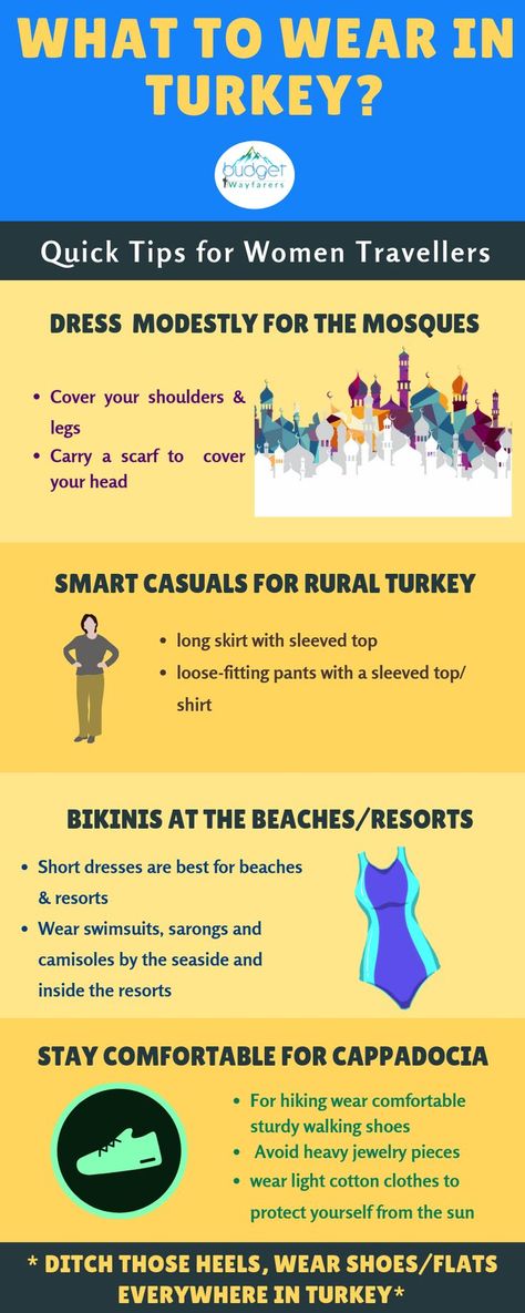 What to wear in Turkey? This is the first question that comes to mind if you are travelling to Turkey for the very first time, especially if you are a woman. Although there is no official Turkey dress code, there are certain unstated rules that you need to follow, when it comes to dressing up in Turkey. As someone who has visited and stayed in Turkey for quite some time, I am here to help you with your dress code for Turkey. Read the blog to know more #blog #turkey #WhatToWear #dresscode #travel How To Dress In Turkey, What To Wear In Turkey, Dress Code For Men, Turkey Vacation, Hiking Wear, Turkey Dress, Turkey Travel Guide, Resort Wear Beach, Istanbul Travel