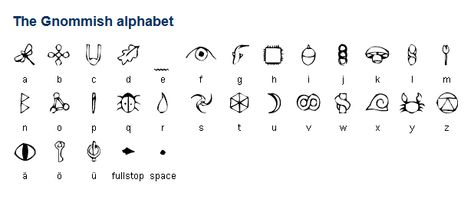 The Gnommish alphabet appears in the Artemis Fowl books by Eoin Colfer. It is supposedly the ancestor of Egyptian Hieroglyphs and is used to write Gnommish, the language of the fairies. In the books it is used to write English and appears on the front covers, at the beginning of each chapter and runs along the bottom of each page. (...) Fairy Code Alphabet, Fairy Alphabet Code, Fairy Language, Fairy Code, Fairy Alphabet, Ancient Alphabets, Egyptian Hieroglyphs, Artemis Fowl, Alphabet Code