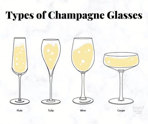 Which glass is your favorite for enjoying bubbly? 🥂 Click to learn more about Champagne types, how they're made, and more! Types Of Champagne Glasses, Types Of Champagne, Champagne Room, Signature Cocktails, Champagne Party, Champagne Bar, Wine Guide, Cocktail Mix, Total Wine