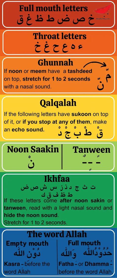 Tajweed Bookmark (2).pdf - Google Drive Thanks For Watching Video, Quran Study, How To Read Quran, Books On Islam, Islam Lesson, Quran Tafseer, Tajweed Quran, Learn Arabic Online, Islam Beliefs