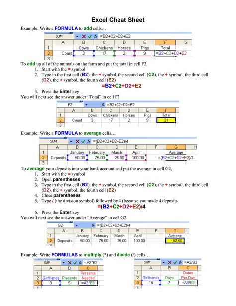 Basic Excel, Excel Cheat Sheet, Excel Tricks, Computer Tricks, Office Tips, Excel Formulas, Excel Hacks, Microsoft Excel Tutorial, Excel Shortcuts