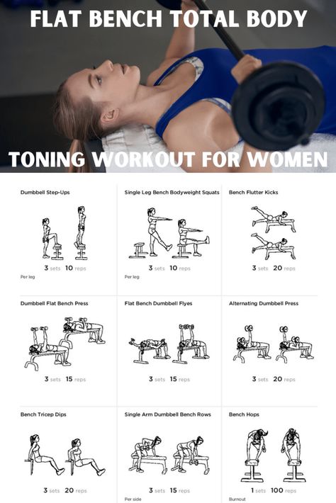 This total body toning workout for women uses dumbbells to add resistance to help you develop toned muscles which is important for women as we get older. Try it. #benchworkut #workoutsforwomen #athomeworkouts #athomeequipment #homegymequipment #homegym Weight Set Workout, Workout Bench Exercises For Women, At Home Bench Workouts For Women, At Home Lifting Workout For Women, Gym Full Body Workout Plan For Women, Workouts To Build Muscle For Women, Dumbbell Bench Workout, Bench Exercises For Women, Bench Workout Women