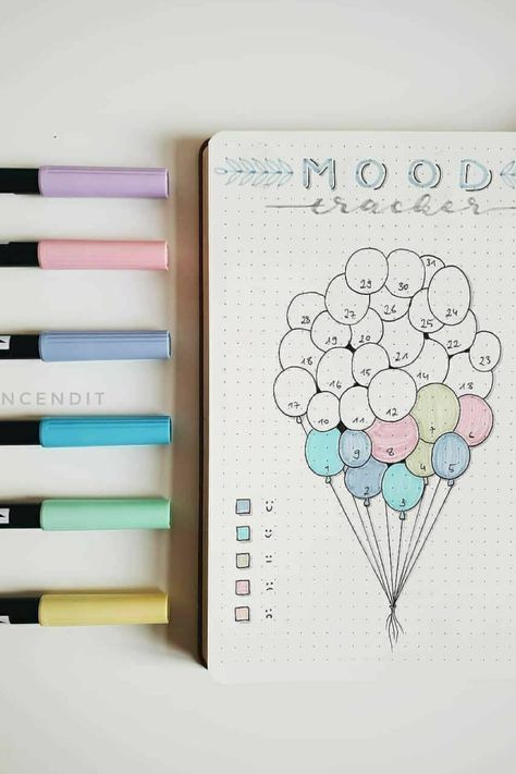 January Mood Tracker, Bullet Journal Tracker Ideas, Mood Tracker Ideas, Bullet Journal Work, Tracker Ideas, Bullet Journal Ideas Templates, Creating A Bullet Journal, Bullet Journal Mood Tracker Ideas, Bullet Journal Paper