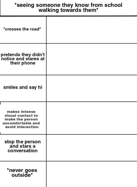 Friend Group Tiktok Trend, Tier Ranking Template, Group Chat Templates, Funny Templates For Friends, The Group In Different Situations, Friend Group Charts, Who In The Friend Group Questions, Friendgroup In Different Situations, The Gc In Different Situations Template