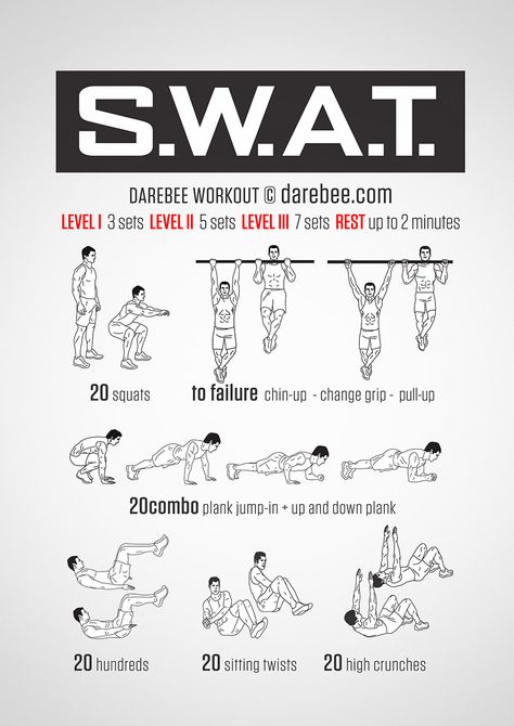 "Perfect for: #Adrenaline junkies" SWAT #Workout from #DareBee ... 20 of each: Squats, Plank Jump-ins, Up & Down Planks, Hundreds, Sitting Twists, High Crunches, + Chin-Ups & Pull-Ups to failure ... #VideoPlaylist of individual moves at https://www.youtube.com/playlist?list=PLVi6WHwc0tDLr2suHDnFRINJKfUvbxbFl Police Workout Training, Workout Supplies, Police Workout, Workout Core, Superhero Workout, Motivasi Diet, Military Workout, Resistance Workout, Free Workouts