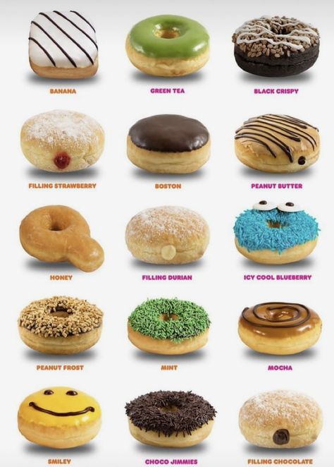 Donut Shop Design, Bakery Shop Names, Baking Chart, Beautiful Pantry, Donut Flavors, Donut Design, Japanese Cake, Food Business Ideas, Doughnut Shop