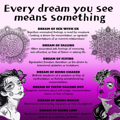 Decode Your Dreams: The Hidden Messages in Your Sleep Dreams Meaning Of, Dream Interpretation Symbols, Meaning Of Dreams, Dreams Meaning, Fear Of Aging, Dream Meaning, Dream Dictionary, Symbolic Representation, Dream Symbols