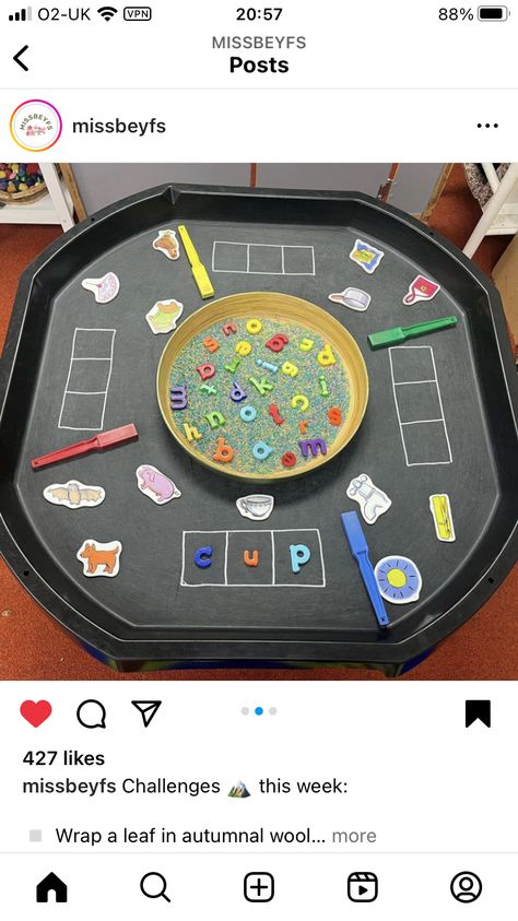 Phonics Tuff Tray Eyfs, Spelling Tuff Tray Ideas, Malleable Area Eyfs Activities, Phase 2 Phonics Activities, Phonics Tuff Tray Ideas Eyfs, Name Writing Eyfs, Phonics Area Eyfs, Literacy Tuff Tray Ideas, Outdoor Tuff Tray Ideas Eyfs