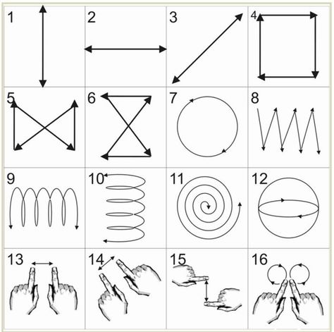 Do the 16 simple exercises shown on the chart below to improve your vision and strengthen your eyes. All you have to do is follow the lines in the direction that the arrows are pointing. If this is your first time trying this exercise try focusing on each symbol individually and just stare at them for a while so you can fully understand the meaning of them. Bolesti Chrbta, Laser Surgery, Eye Exercises, Eye Sight Improvement, Vision Eye, Eyes Problems, Eye Doctor, Eye Health, Band Workout