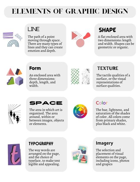 Principles Of Design Proportion, Elements Graphic Design, Graphic Design Principles, Design Exercises, Visual Communication Design, Visual Elements, Visual Hierarchy, Typographic Art, Elements And Principles