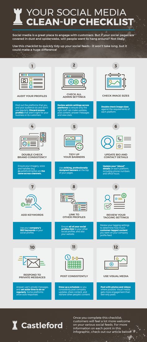 Your Social Media Clean-Up Checklist [Infographic] | Social Media Today Checklist Infographic, Social Media Checklist, Branding Checklist, Social Branding, Social Media Infographic, Social Media Trends, Productivity Tips, Community Manager, Social Media Branding