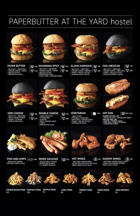 Types Of Burgers, Burger Menu, Bistro Food, Fast Food Menu, Food Infographic, Burger Toppings, Food Menu Design, Gourmet Burgers, Pub Food