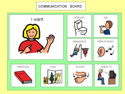 My Classroom: Communication Board Visual Schedule Printable, Pecs Communication, Spring Classroom Activities, Communication Pictures, Pecs Pictures, Communication Boards, Communication Cards, Cvc Words Kindergarten, Communication Book