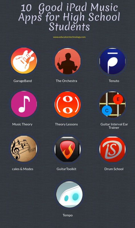 Educational Music Apps for High School Students School Apps Highschool, Apps For High School Students, Apps For High School, Free Music Apps, Ipad Music, Music Theory Lessons, High School Music, Apps For Teachers, Classroom Management Techniques