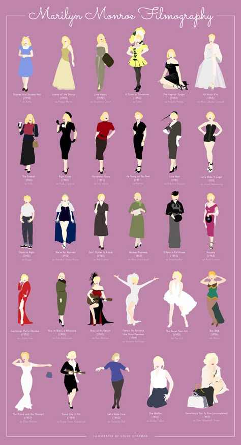 Photo Angles, Marilyn Monroe Outfits, Bombshell Blonde, Marilyn Monroe Costume, Marilyn Monroe Wallpaper, Stile Kylie Jenner, Marilyn Monroe Movies, Marilyn Monroe Artwork, Marilyn Monroe Dress