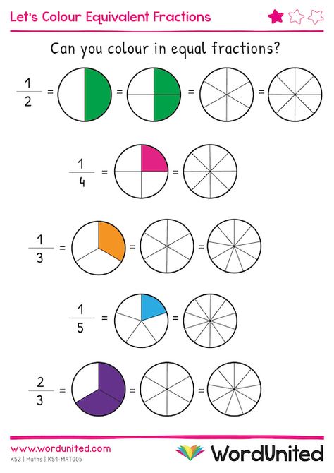 This equivalent fractions worksheet helps children practice equivalent fractions in a simple way. In this equivalent fractions worksheet, children can colour segments in circles to match equal fractions. Equal Fractions, Equivalent Fractions Worksheet, Fractions For Kids, Math Fractions Worksheets, Learning Websites For Kids, Learning Fractions, Design Humor, Fraction Games, Coloring Worksheet