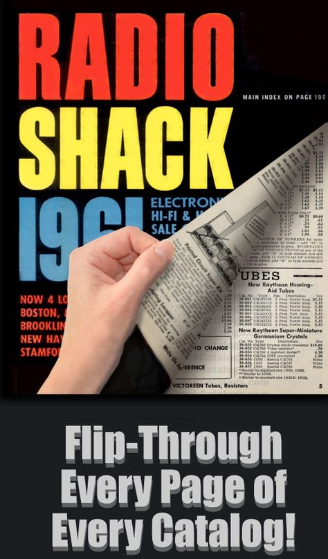 Radio Shack Catalog Archive (1939-2011) Tech Savy, Cb Radios, Computer History, Radio Shack, Computer Basics, Pa System, Corporate Videos, Old Radios, Shop Layout