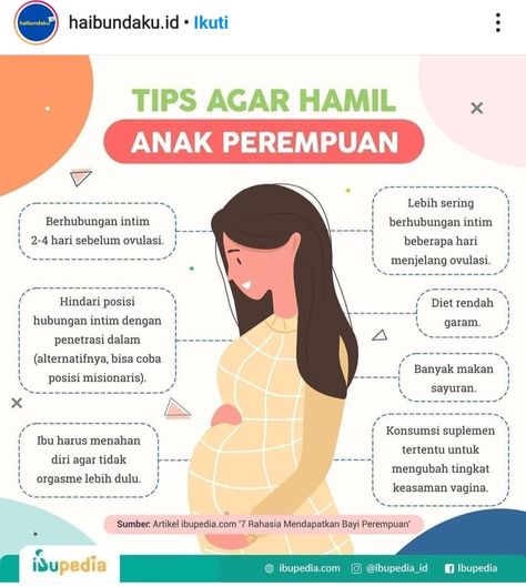 Parenting Lessons, Planning Pregnancy, Pregnancy Info, Parenting Knowledge, Pregnancy Advice, Fun Questions To Ask, Ayat Al-quran, Baby Advice, Graphic Design Lessons