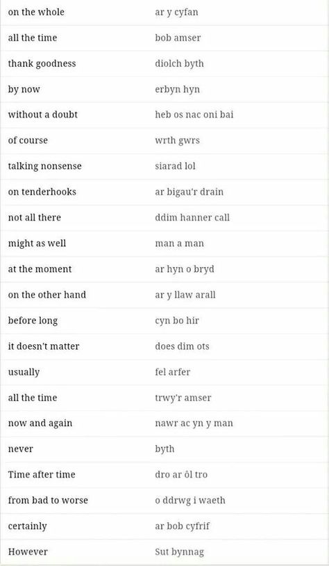 Welsh learners Welsh Swear Words, Welsh Traditions, Learning Welsh, French Swear Words, Welsh Phrases, Welsh Sayings, Canadian Facts, Opposite Words List, Welsh Culture