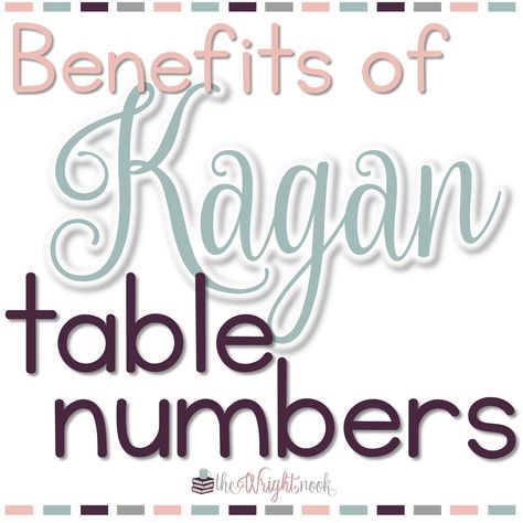 Kagan strategies that help Siop Strategies, Kagan Strategies, Kagan Structures, Third Grade Literacy, Grouping Students, Cooperative Learning Strategies, Collaborative Classroom, Leadership Activities, Elementary School Counseling