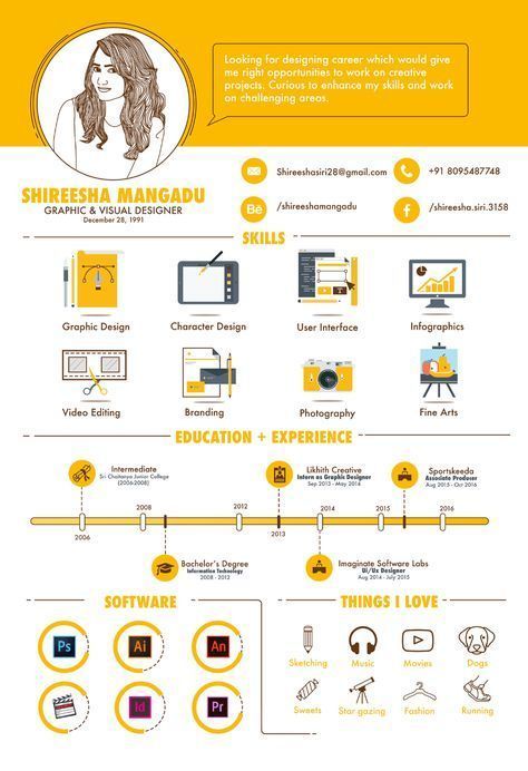 Unique, distinct resumes Graphic Resume, Cv Design Professional, 블로그 디자인, Cv Original, Visual Resume, It Cv, Cv Inspiration, Graphic Design Cv, Infographic Resume