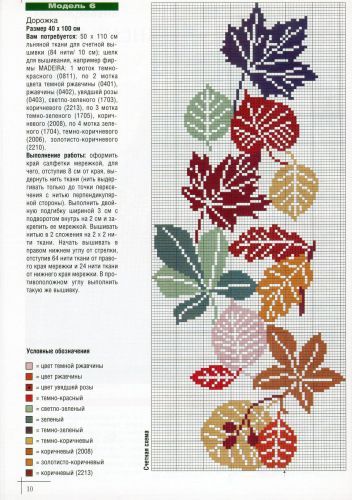 Fall Cross Stitch, Nature Cross Stitch, Cross Stitch Patterns Flowers, Cross Stitch Bookmarks, Cross Stitch Borders, Diy Cross Stitch, Crochet Tapestry, Cross Stitch Patterns Free, Free Cross Stitch