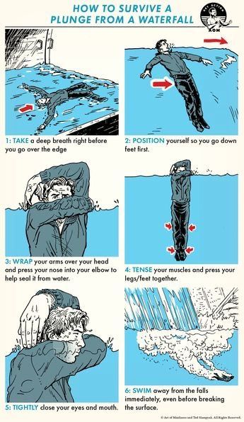 Miejski Survival, 1000 Lifehacks, Trening Sztuk Walki, Survival Skills Life Hacks, Art Of Manliness, Survival Life Hacks, Survival Techniques, Survival Life, How To Survive