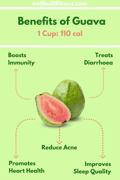 Guava Health Benefits, Benefits Of Guava, Guava Benefits, Body Facts, Food Benefits, Human Body Facts, Guava Fruit, Guavas, Preschool Planning