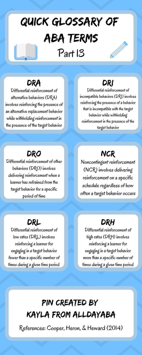 Rbt Test Prep, Rbt Exam Prep, Aba Terms And Definitions, Differential Reinforcement Aba, Rbt Study Guide, Aba Training Applied Behavior Analysis, Rbt Exam Study Guide, Rbt Therapy Activities, Rbt Therapy