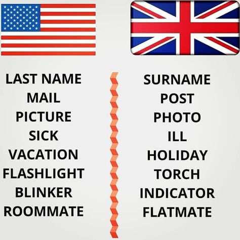 British And American Words, English Vs American, British Vs American Words, American English Vs British English, American Words, Improve English, Essay Writing Skills, Interesting English Words, Good Vocabulary Words