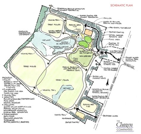 Conceptual Zoning, Site Zoning, Schematic Plan, Bubble Diagram Architecture, Site Development Plan, Landscape Diagram, Site Analysis Architecture, Bubble Diagram, Architecture Site Plan