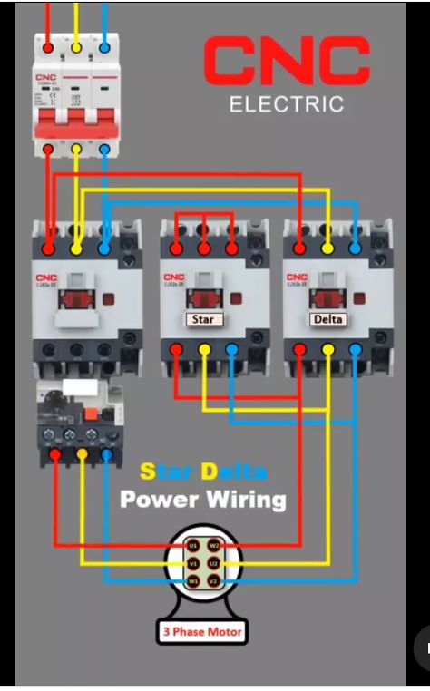 Electrical Panel Wiring, Electrical Wiring Colours, Basic Electrical Engineering, Electrical Engineering Books, Electrician Wiring, Electrical Engineering Projects, Cnc Machine Design, Electrical Troubleshooting, Basic Electrical Wiring