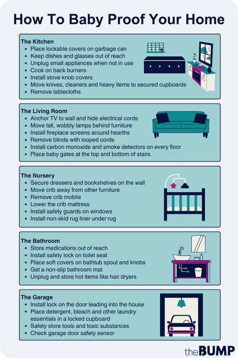 How to Baby Proof Your Home For Baby’s Safety Baby Proofing Checklist, Baby Proofing Ideas, Baby Proofing Hacks, Prepping For Baby, Baby Guide, Baby Proof, Newborn Baby Tips, Newborn Mom, Baby Checklist