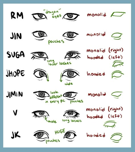 Kpop Reference Photos, Reference Photos For Drawing, Photos For Drawing, Kpop Reference, Draw Bts, Drawing Bts, Bts Eyes, Kpop Drawings, Figure Drawing Reference