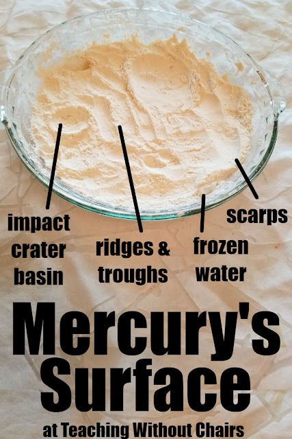 Mercury Planet Craft, Mercury Crafts For Kids Planet, Mercury Planet Project, Solar System Experiments For Kids, Space Unit Study, Solar System Unit Study, Solar System Lessons, Apologia Astronomy, Planets Activities