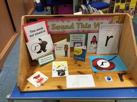 Phonics display- sound of the week. Sound Of The Week Display, Alphabet School, Phonics Display, Early Years Practitioner, Phonics Sounds, Primary Teaching, Elementary Ela, Letter Of The Week, Phonics Activities