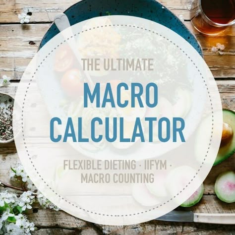 Nutrition & Fitness Calculators - Healthy Eater Macro Calculator, Macro Nutrition, Macros Diet, Counting Macros, Breakfast Low Carb, Fast Life, Macro Meals, Flexible Dieting, Diet Vegetarian