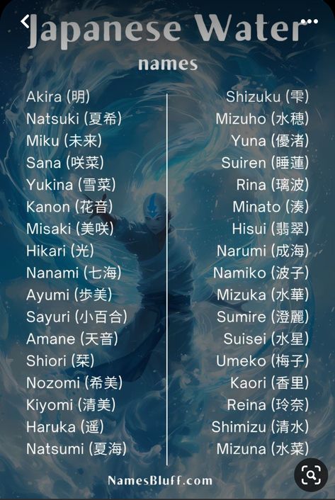 Genshin Names Ideas, Water Names Boy, Names That Mean Life, Air Names, Names Meaning Water, Japanese Name Ideas, Japanese Last Names, Japanese Boy Names, Character Name Generator