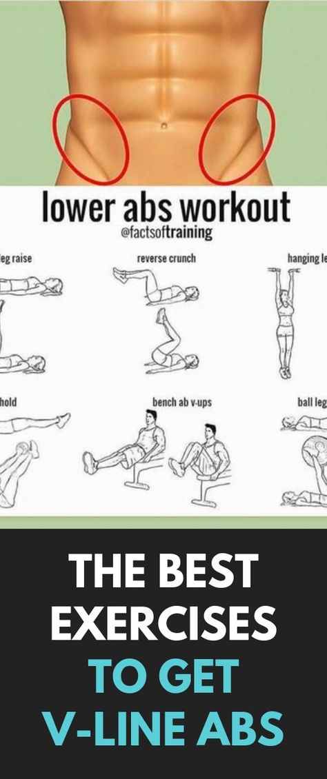 V Line Abs, Yoga Core Workout, Waist Exercise, V Cut Abs, Best Abdominal Exercises, Easy Ab Workout, Ab Workout Plan, Effective Ab Workouts, Men Workout