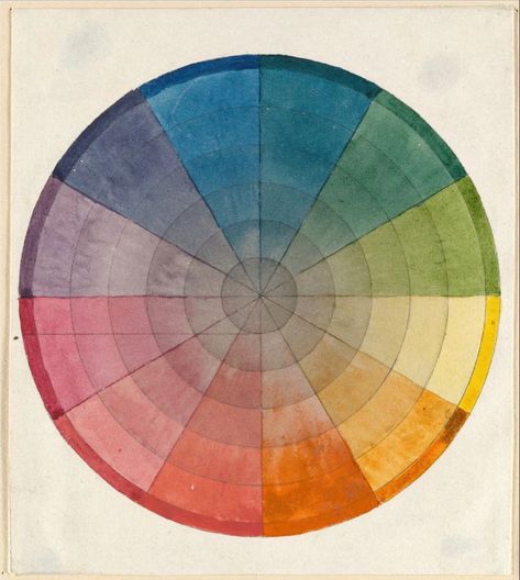 Theory Aesthetic, Sphere Illustration, King Of Wands, Retro Color Palette, Emotional Response, Josef Albers, Brand Color Palette, Color Palette Design, Color Studies