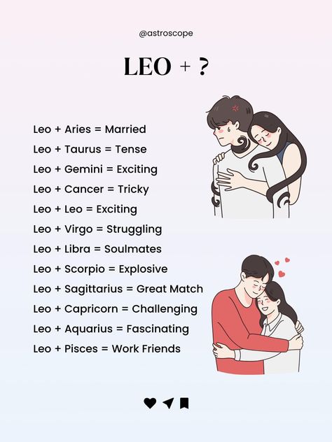 Leo And Capricorn, Zodiac Society, Zodiac Posts, 12 Zodiac Signs, 12 Zodiac, Gif Pictures, Leo Zodiac, Zodiac Signs, Astrology