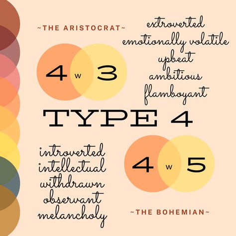 4w3 Enneagram, Infp Dreamer, Enneagram 4w5, Enneagram Type 4, 4 Enneagram, Type 4 Enneagram, Strengths Finder, Enneagram Type 2, Enneagram 2