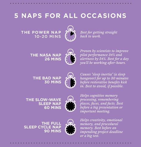 Nap chart Nap Benefits, Sleep Inertia, Back To Uni, Sleep Health, Power Nap, Physical Fitness, Study Tips, Things To Know, Better Sleep