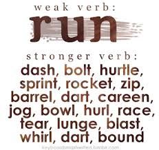 W IS FOR WEAK-VERBS VERSUS STRONG-VERBS Vivid Verbs, Keyboard Smash, Book Guide, Increase Income, Writing Book, Descriptive Words, Action Words, Words To Use, Writers Write