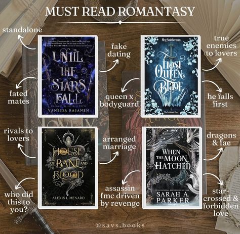 Witchy Romance Books, Maxon Schreave, Secret Identity, Fiction Books Worth Reading, Book Reading Journal, Fake Relationship, Read Books Online Free, Tbr List, Friends To Lovers