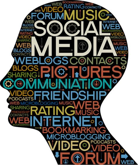 Social Media silhouette of head with the words. The silhouette of his head with , #affiliate, #silhouette, #head, #Social, #Media, #social #ad Silhouette Head, Social Web, Music Web, Social Media Planning, Google Plus, B2b Marketing, Social Media Services, Power Of Social Media, Social Media Business